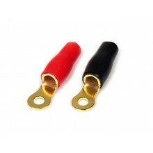 Caliber PT20.6 - Kabel Oog voor 20mm kabel