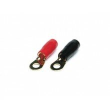 Caliber PT25.8 - Kabel Oog voor 25mm kabel